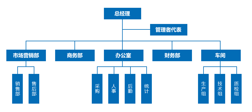 組織架構.jpg