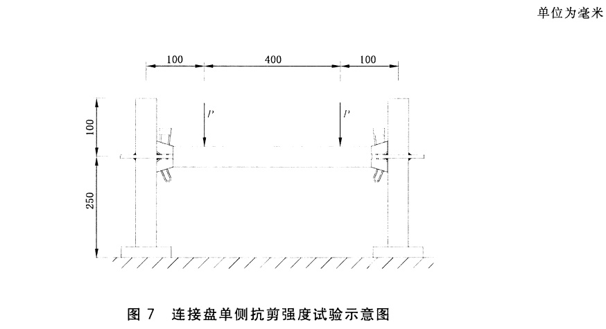 連接盤單側(cè)抗剪強(qiáng)度試驗.png