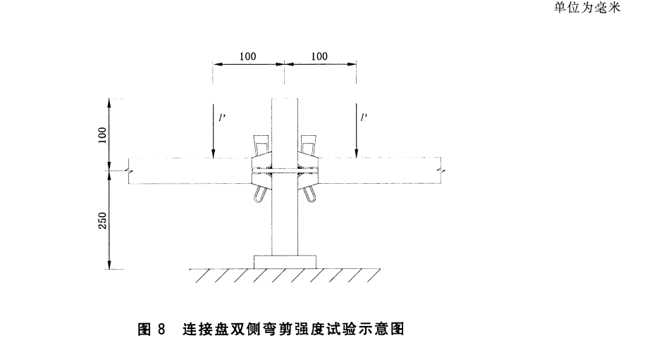 連接盤內(nèi)側(cè)環(huán)焊縫抗剪強(qiáng)度試驗.png